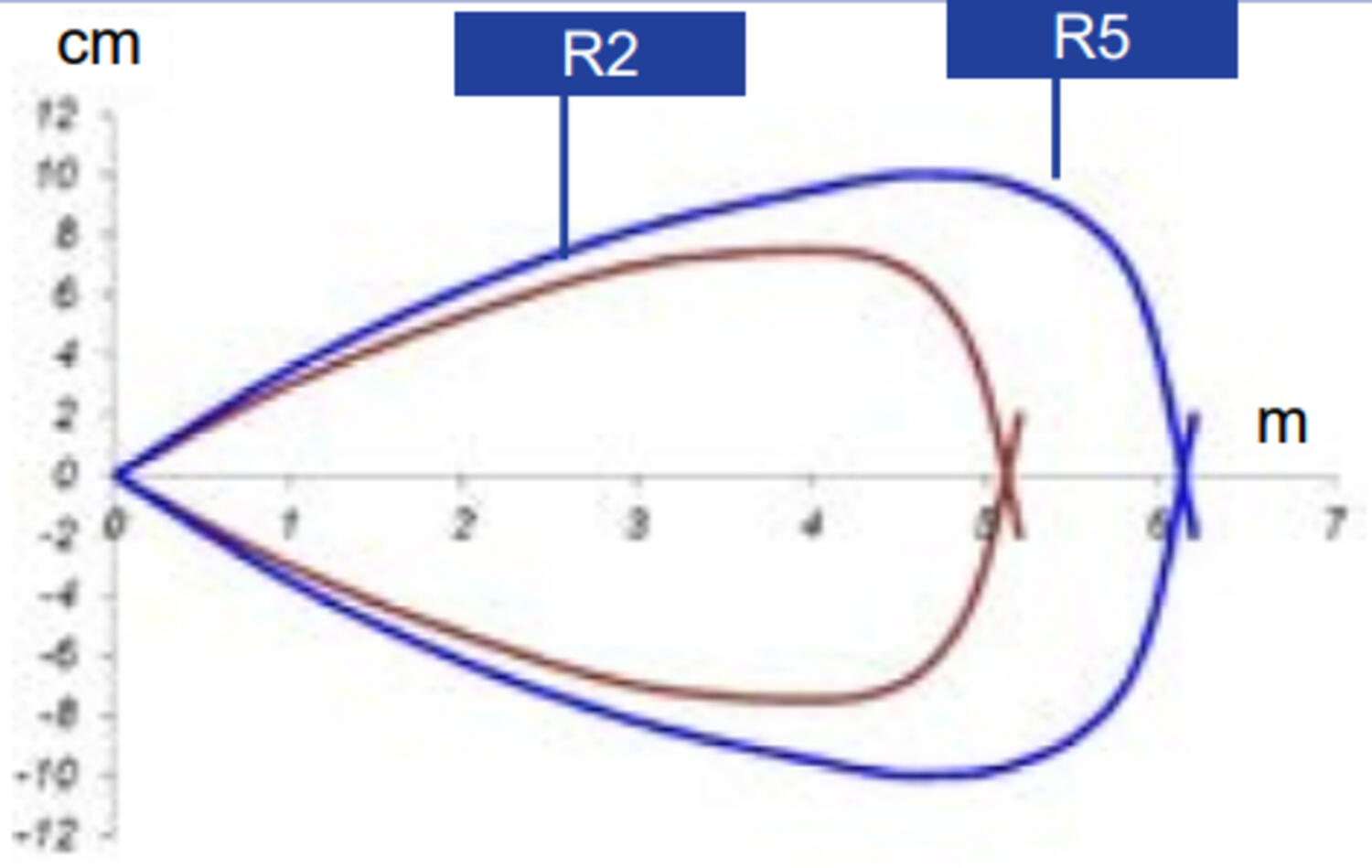 2018-06-07 11_11_31-Datalogic S15 Series Tubular Sensors.png