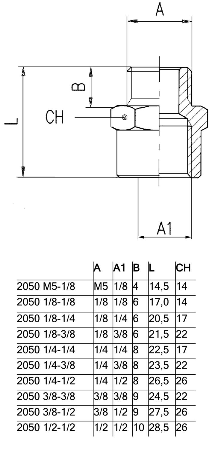 2050_rak-koppling.eps