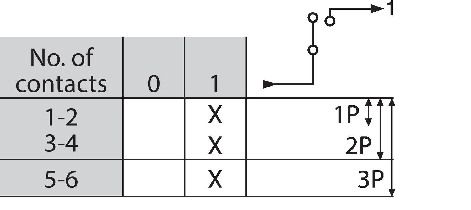 227603_contacts_diagram.eps