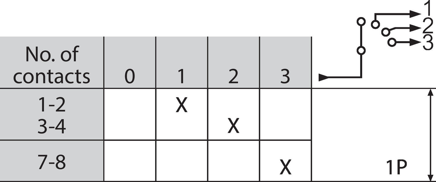 227621_contacts_diagram.eps