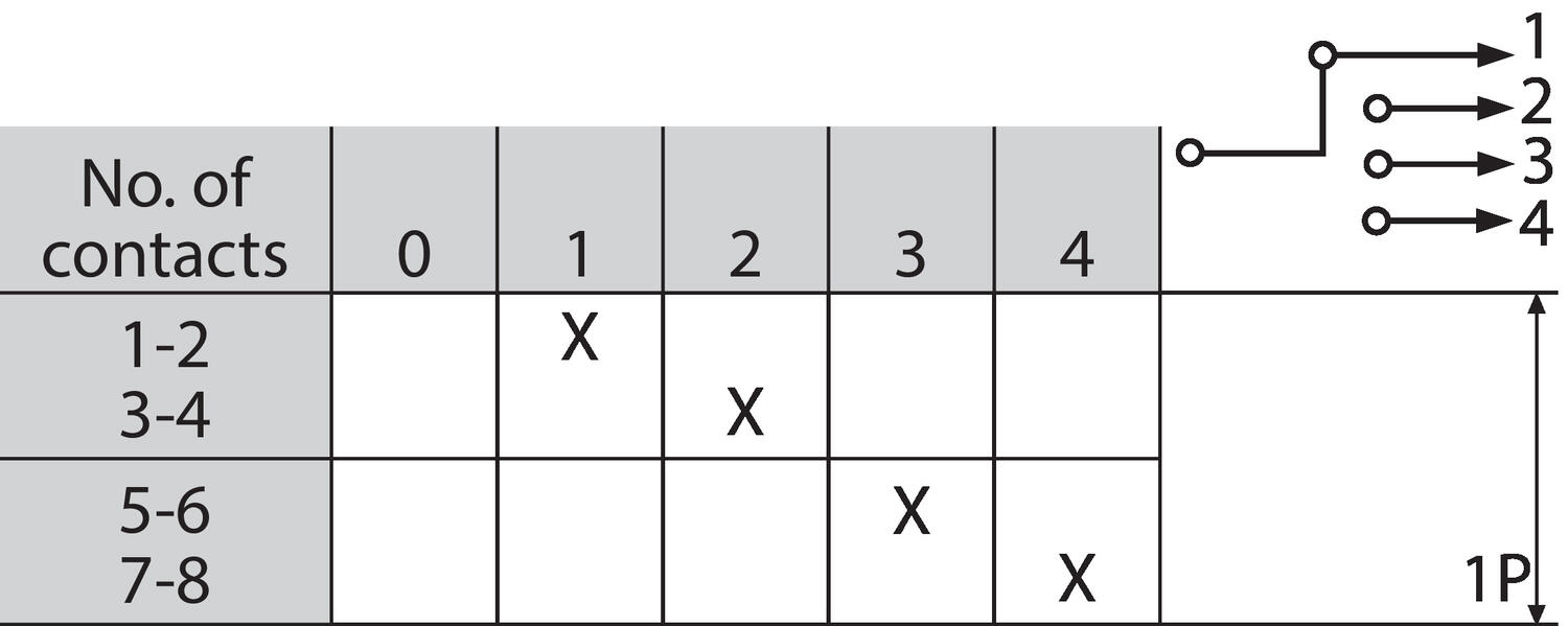 227622_contacts_diagram.eps