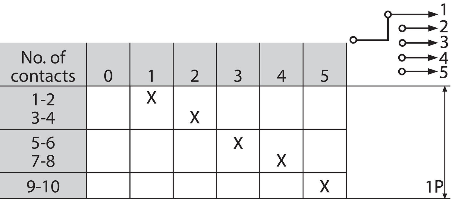 227623_contacts_diagram.eps