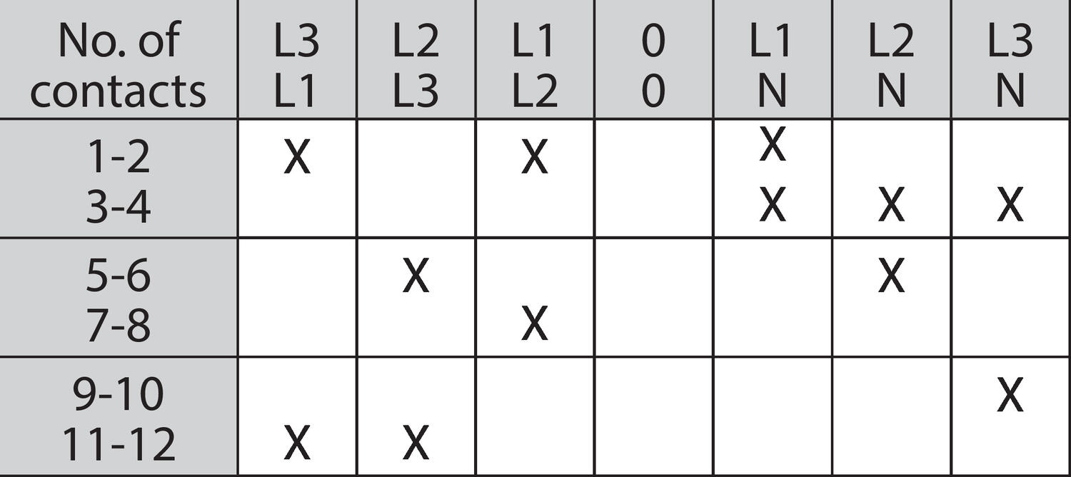 227636_contacts_diagram.eps