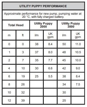 23920 flödeskurva.jpg