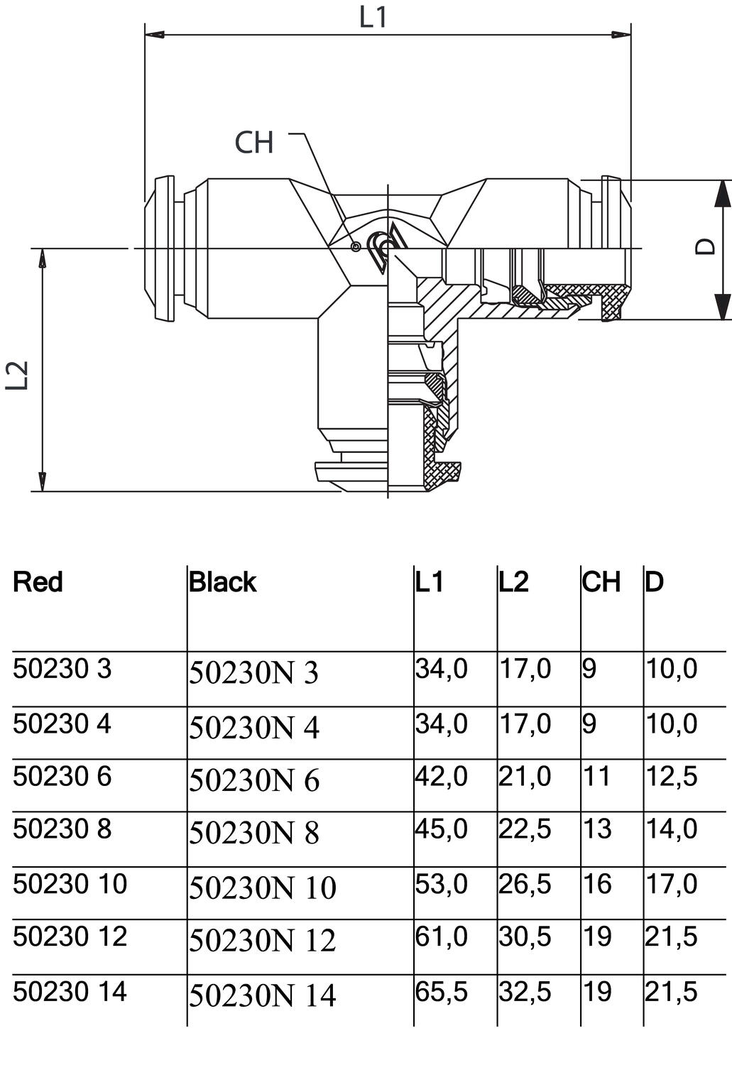 50230_T-koppling.eps