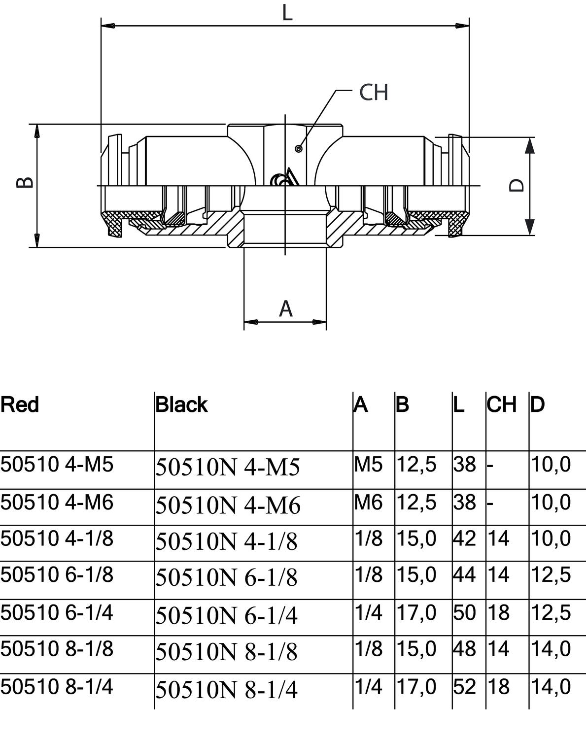 50510_banjokoppling.eps