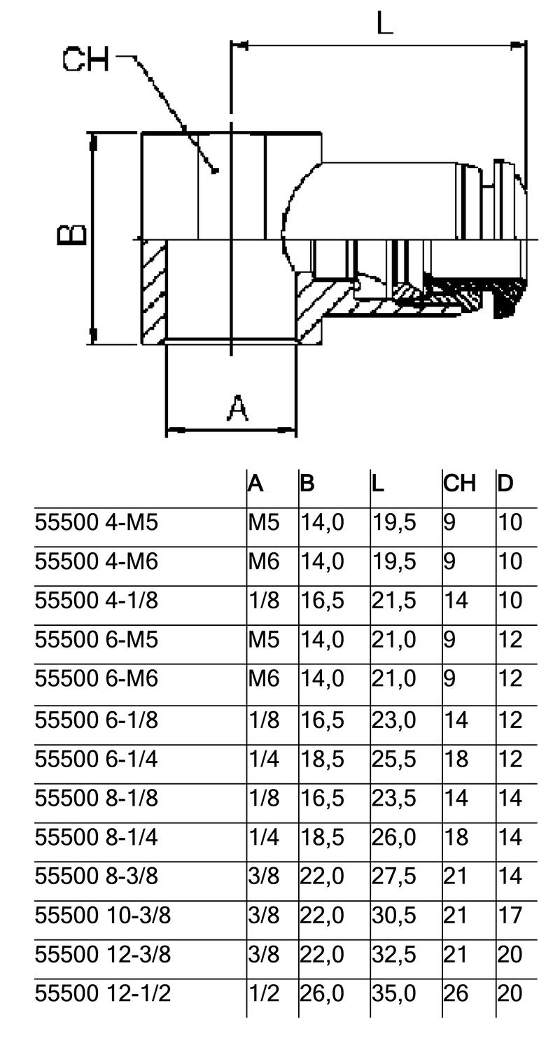 55500_banjokoppling.eps