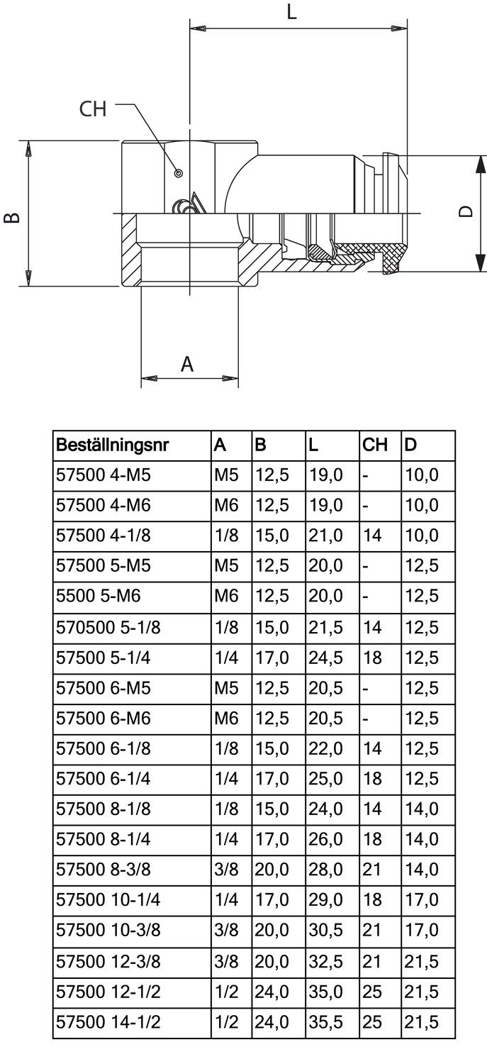 57500_Banjokoppling.eps