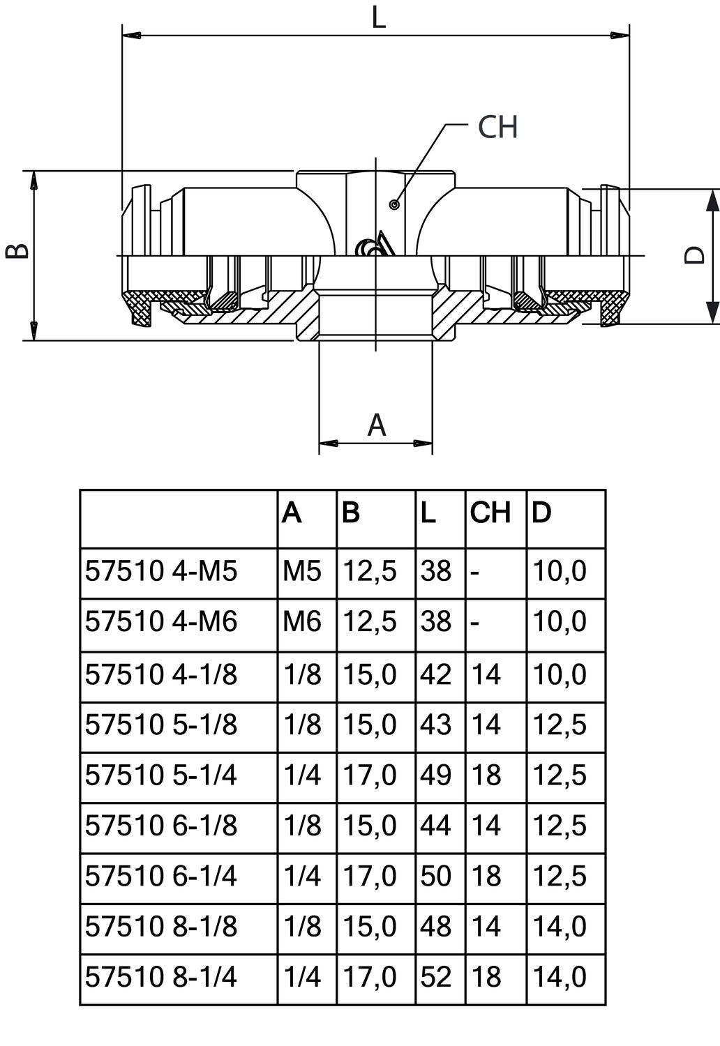 57510_Banjokoppling.eps