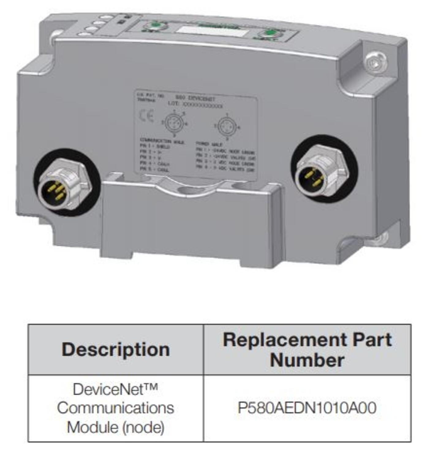 580 DeviceNet P580AEDN1010A00.JPG