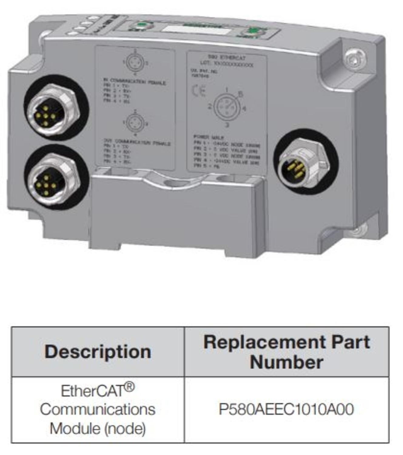 580 EtherCAT P580AEEC1010A00.JPG