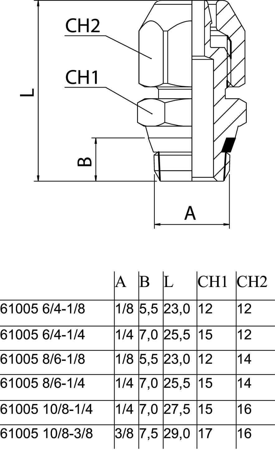 61005_rak-koppling.eps