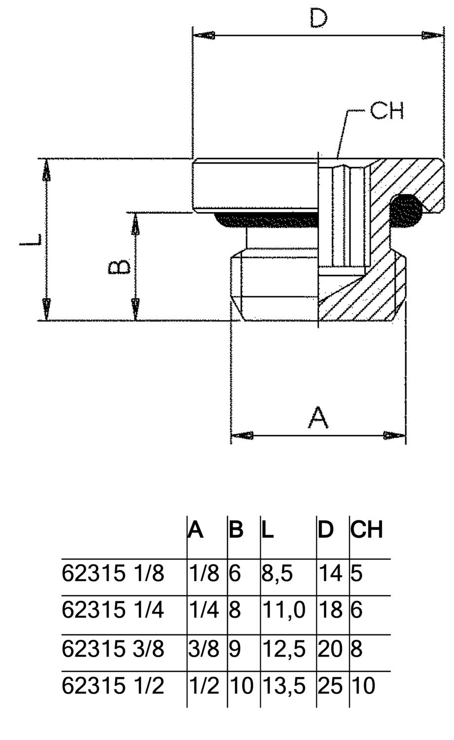 62315_syrafasta-rorkopplingar.eps
