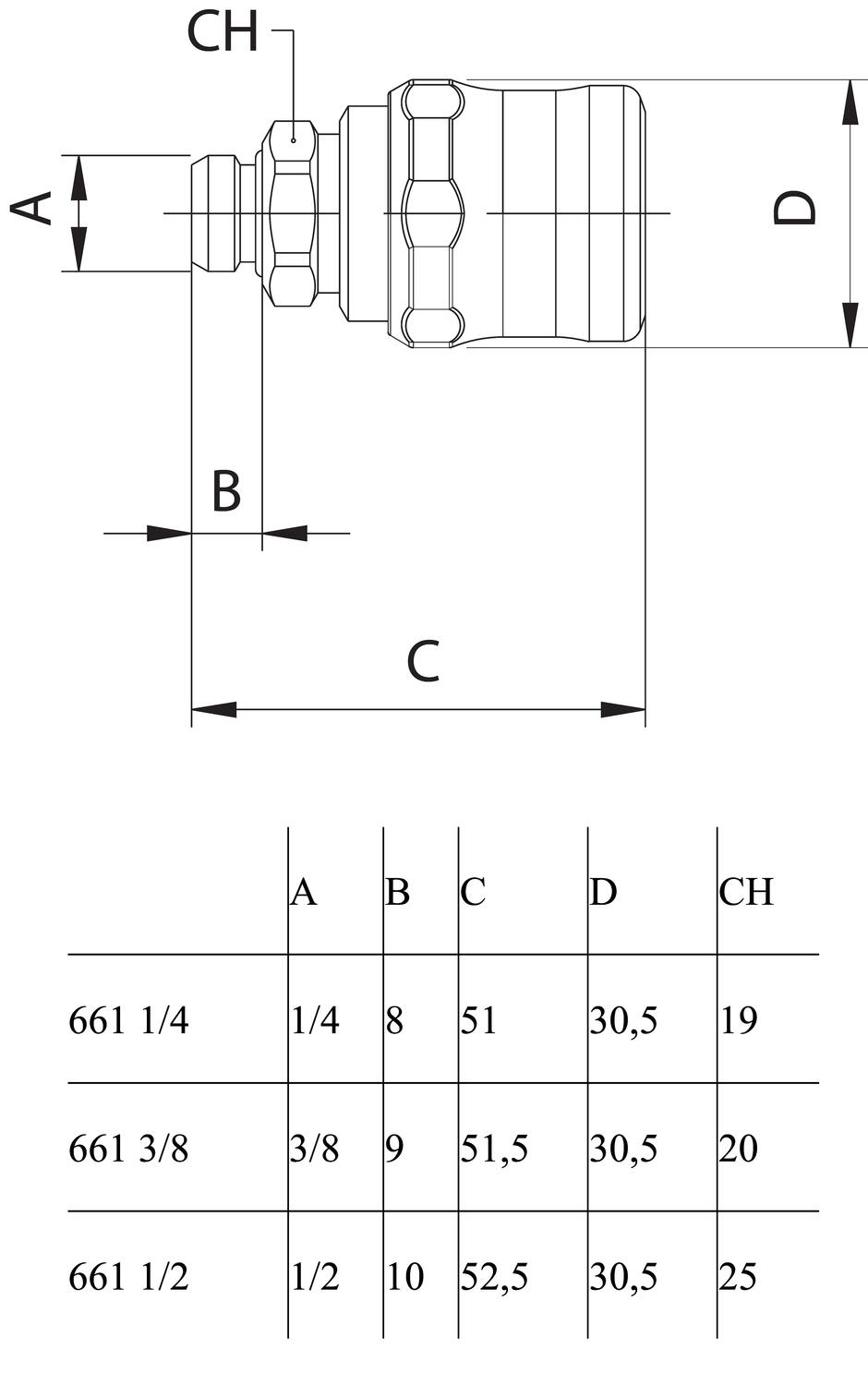 661_snabbkopplingar.eps