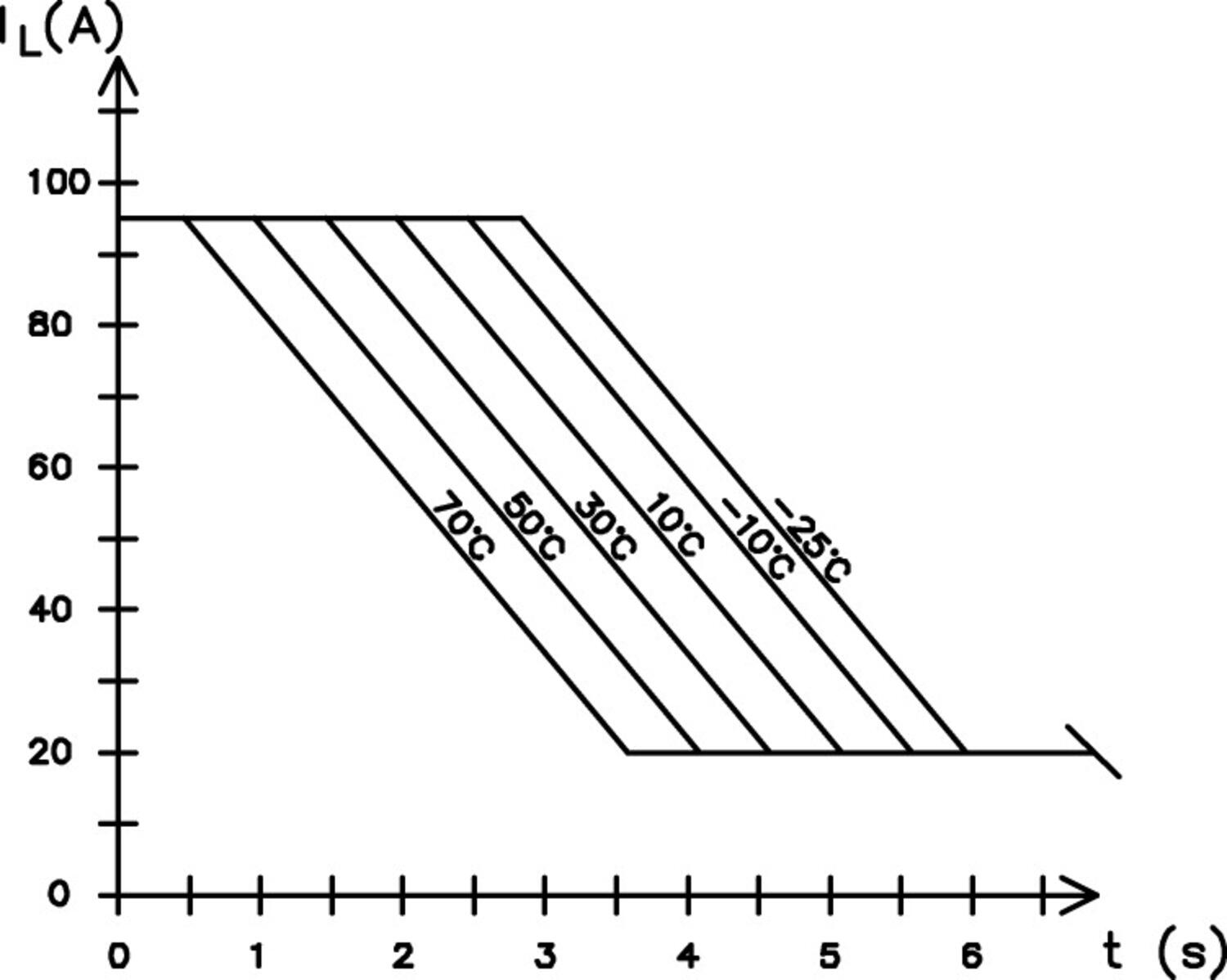 716167-semiconductor-relay-module-dc-loads-switching-current-gt5-a-x-00581591_0.tif
