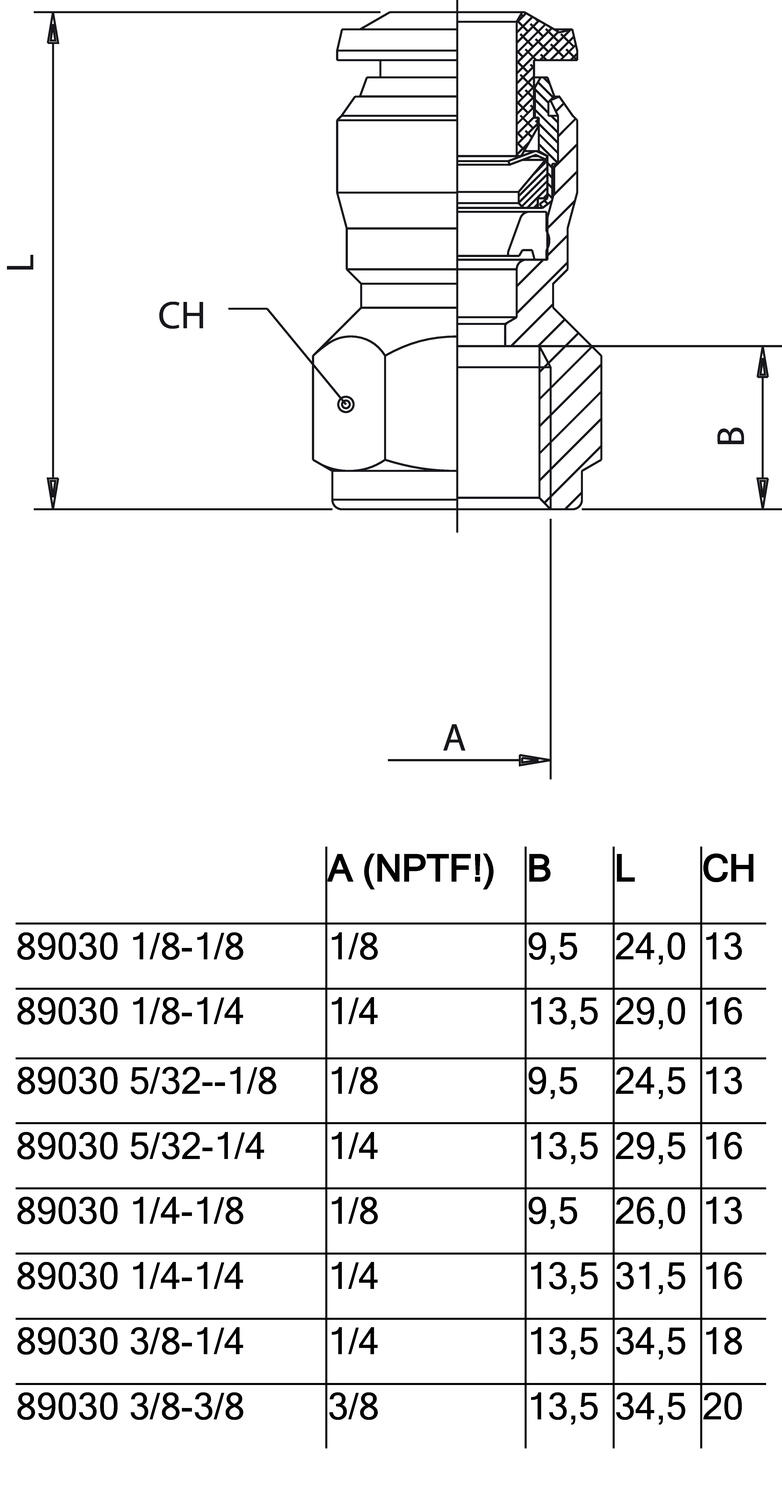 89030_rak-koppling.eps