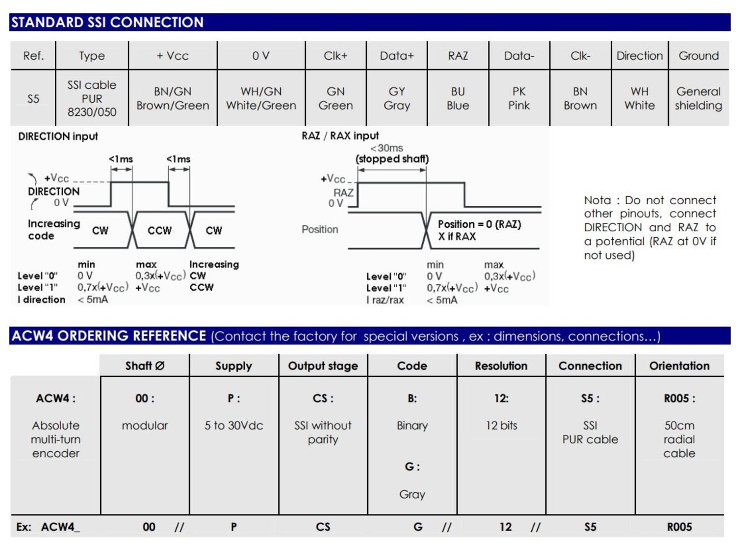 ACW4, SSI, kytkentä.JPG