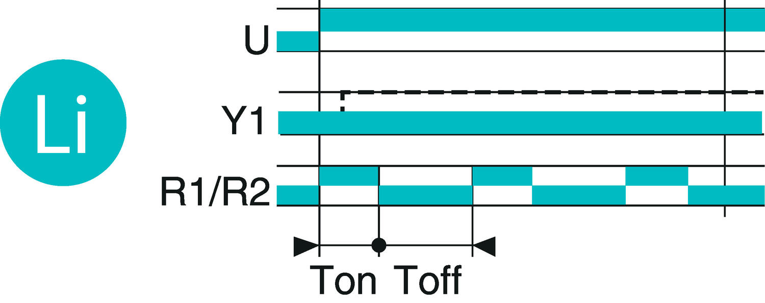BL2R_function_Li.eps
