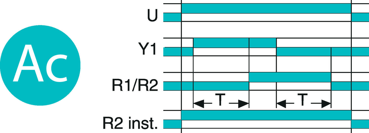 BM2R_function_Ac.eps