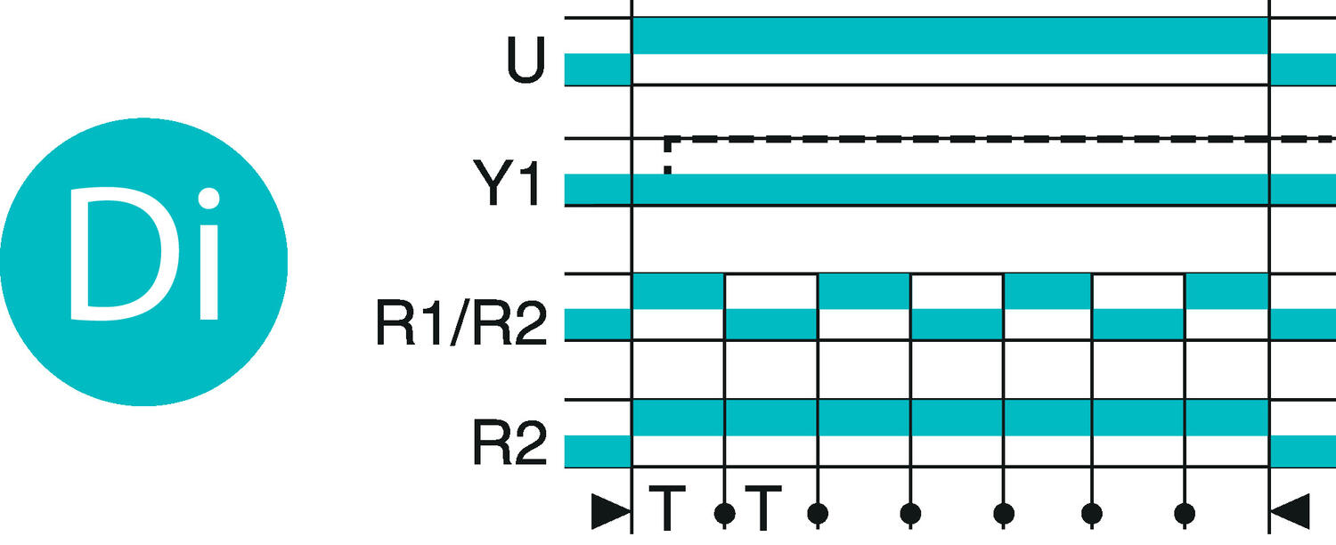 BM2R_function_Di.eps