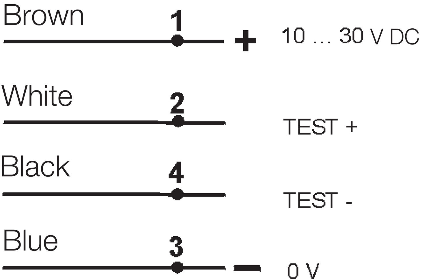 Cable connecting, plastic, direct