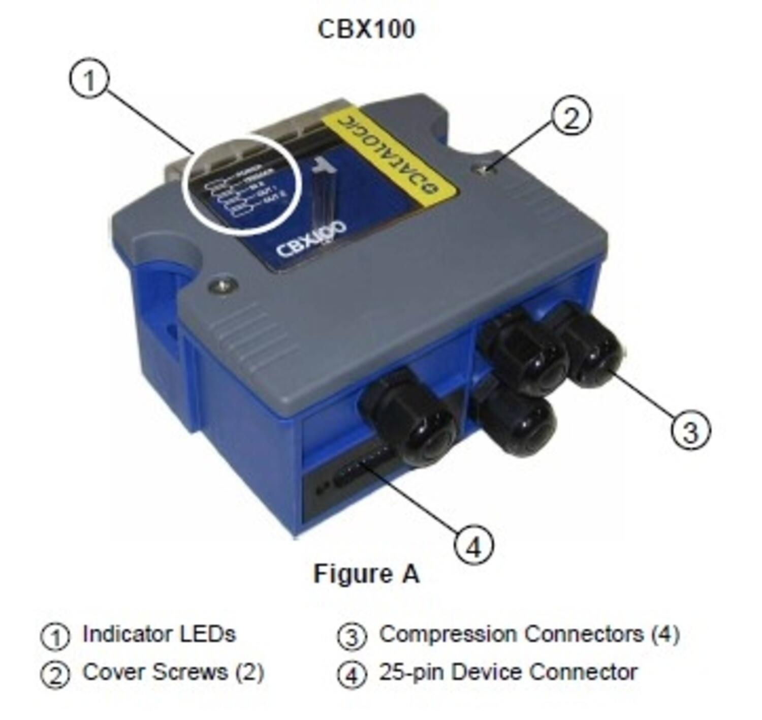 CBX100 technical.jpg