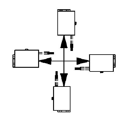 Connection to model MF