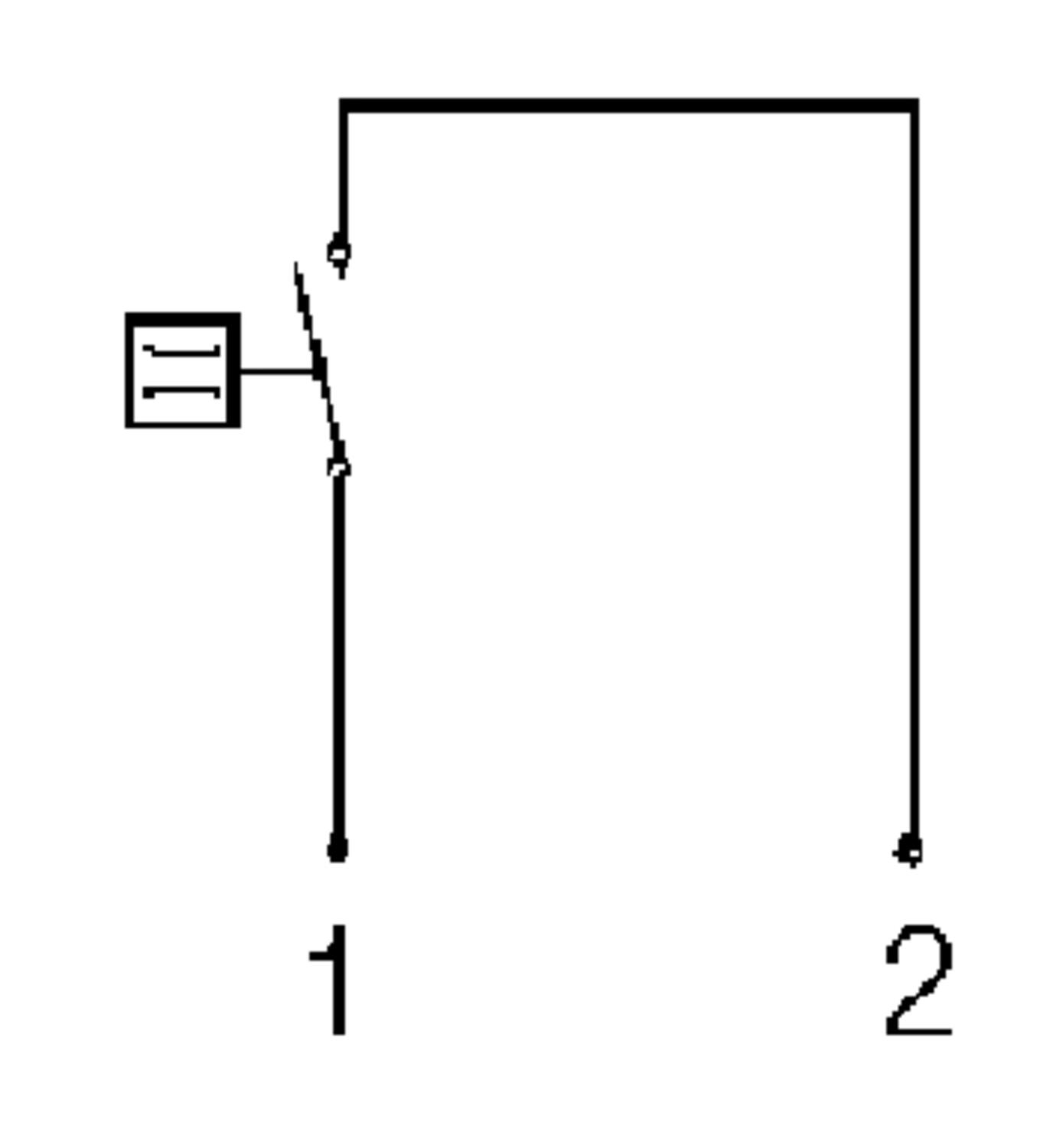 Connection to model MF
