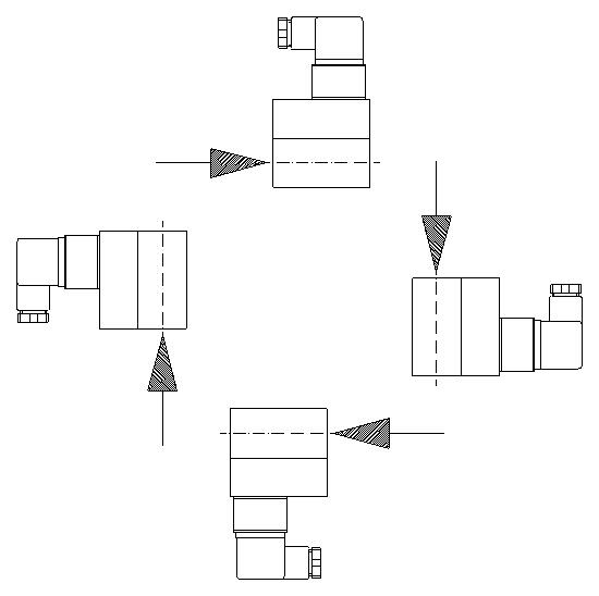 Connection to model VHZ