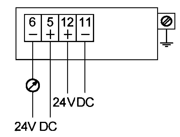 Connection to modell FIS