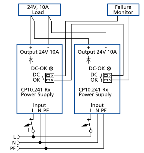 cp10e241-rx_Wiring diagram, 1+1 Redundancy for 10A outputcurrent.png