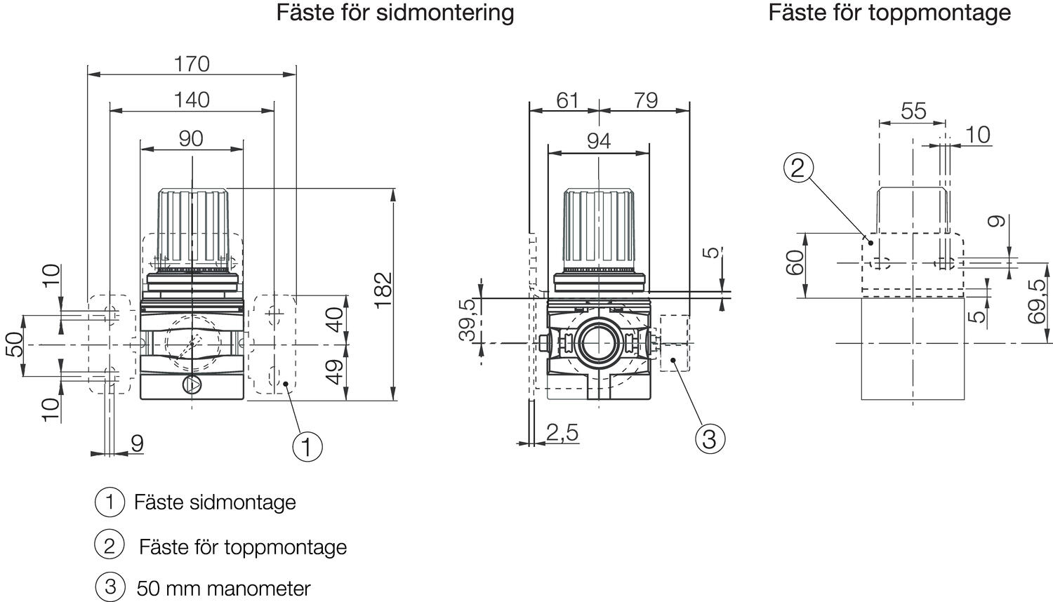 Dimension to controller serie 160