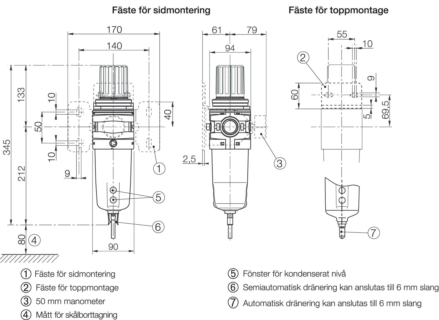 Dimension to Filter rate controller serie 160