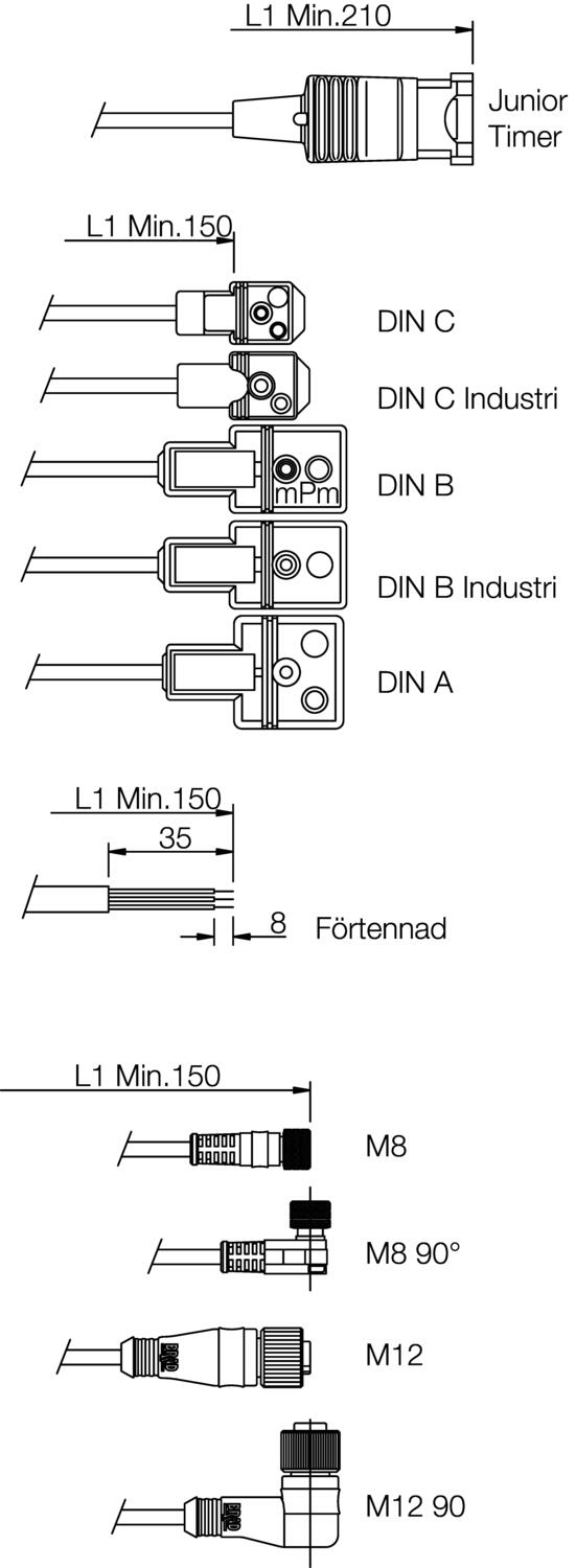 DIN-shiver/Mini-shiver, size 3