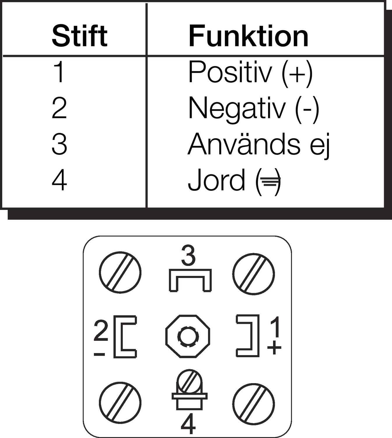 Electric I/P-transducer TD7800