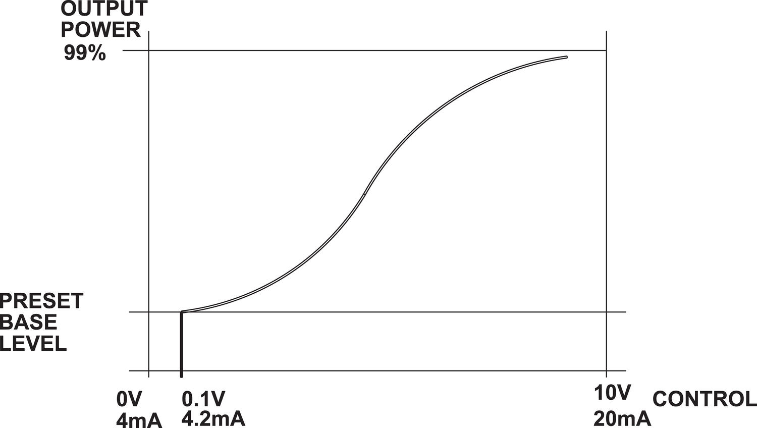 Electromen-243123-812.eps