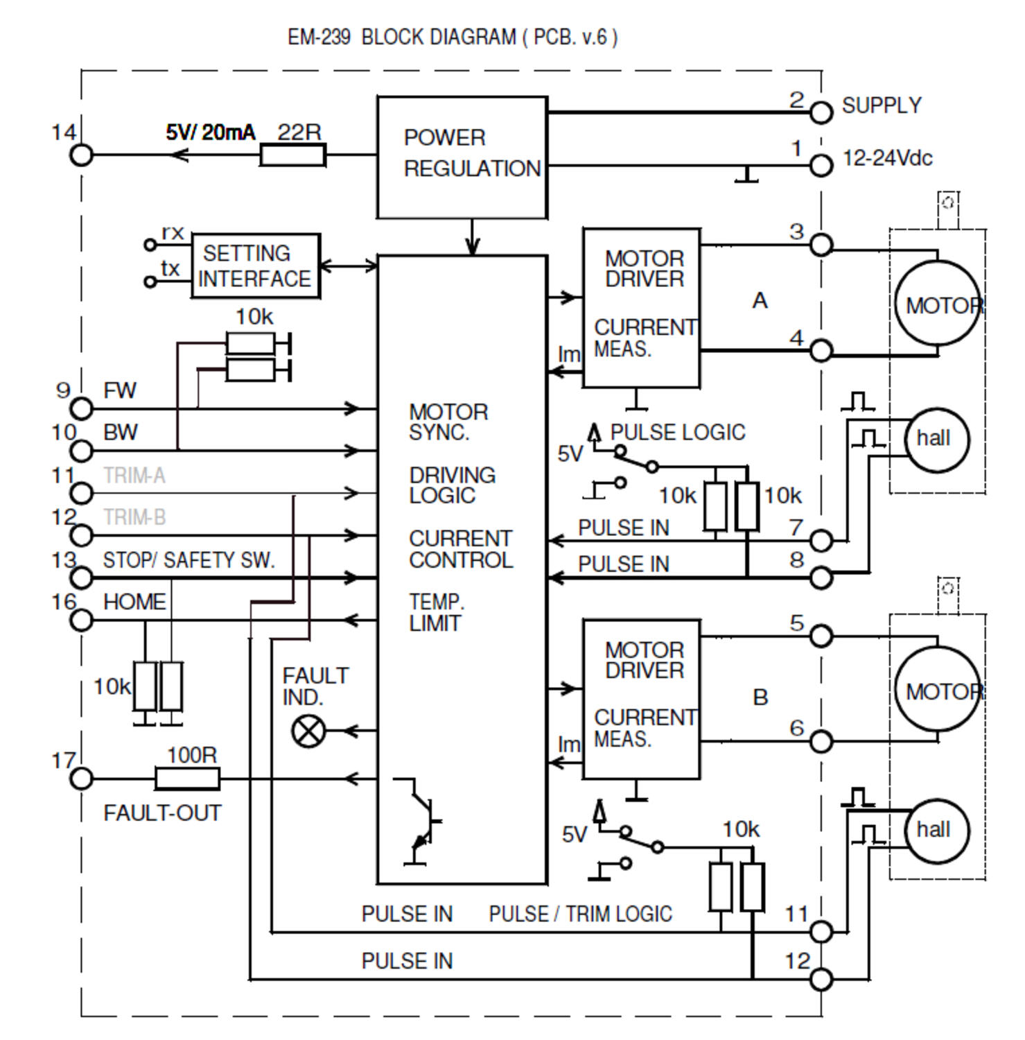 EM-239 block diagram.PNG