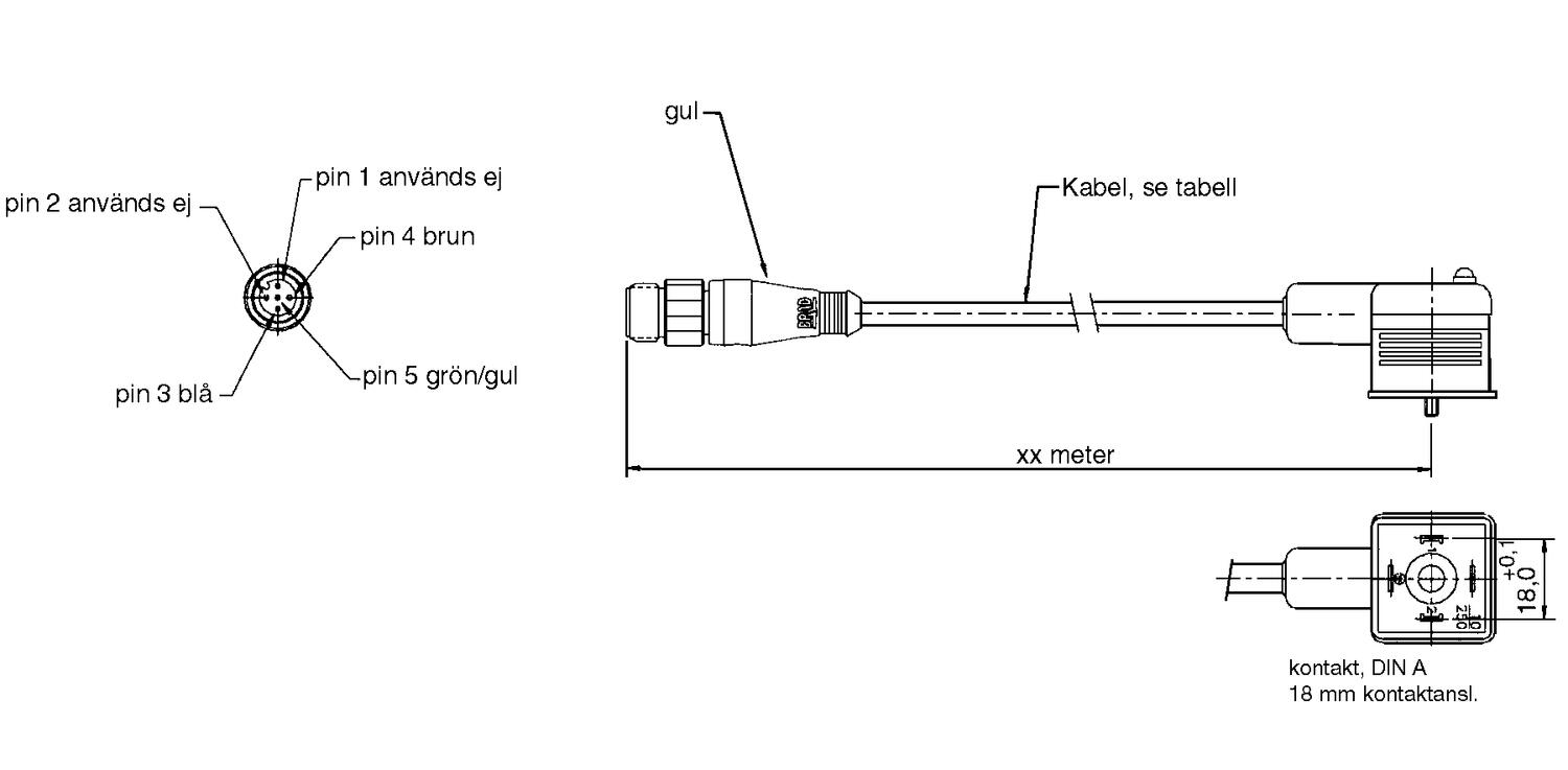 Embedded connection cables, size 1