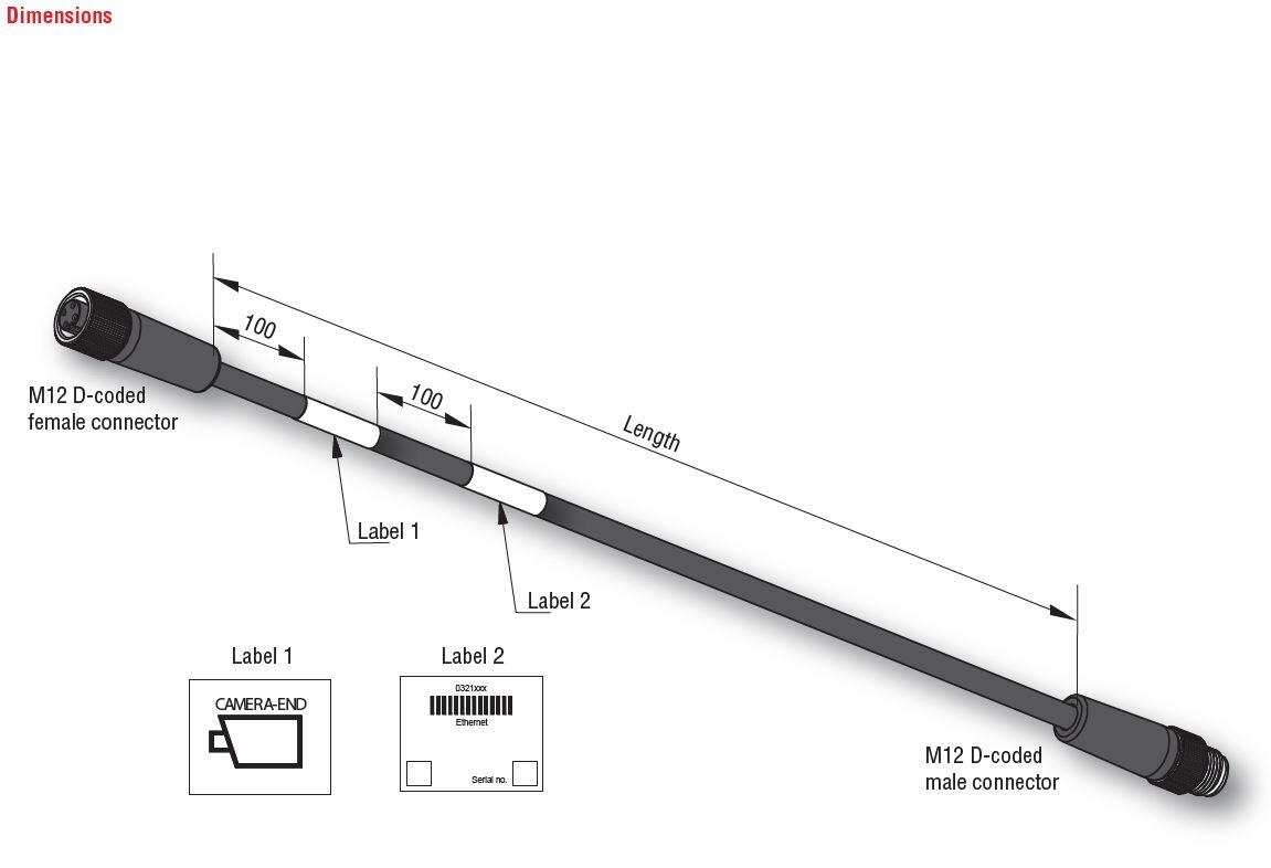 Ethernet cable dim.JPG