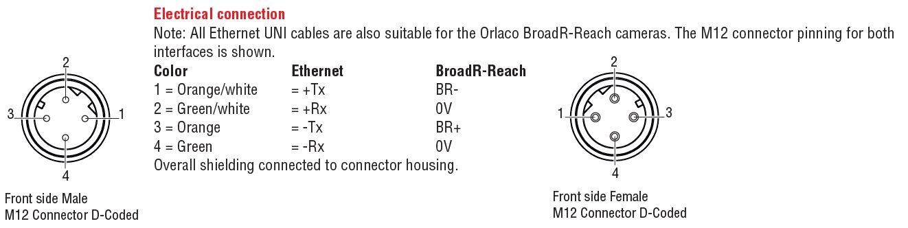 Ethernet cable tec.JPG