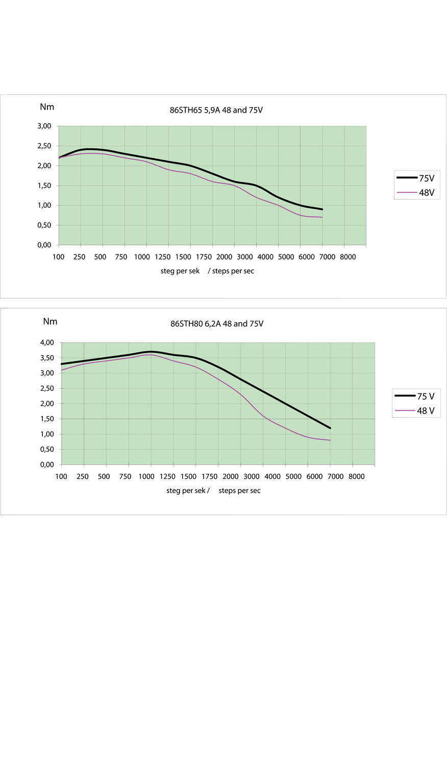 Fulling-260605-812.eps