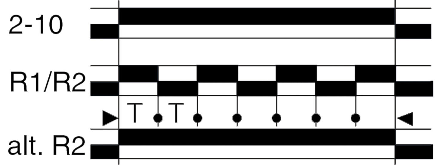 Function drawing D/Di