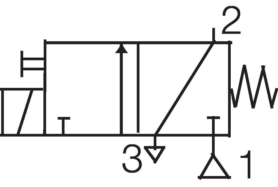 Function symbol, 3/2 NC El-feather