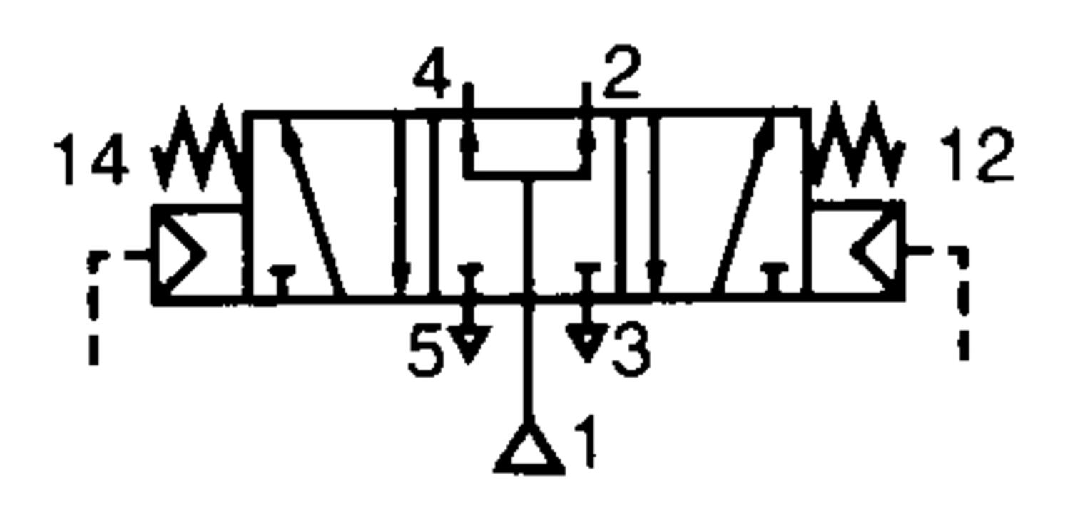 Function symbol 5/3 Air-feather, prepressurized centre