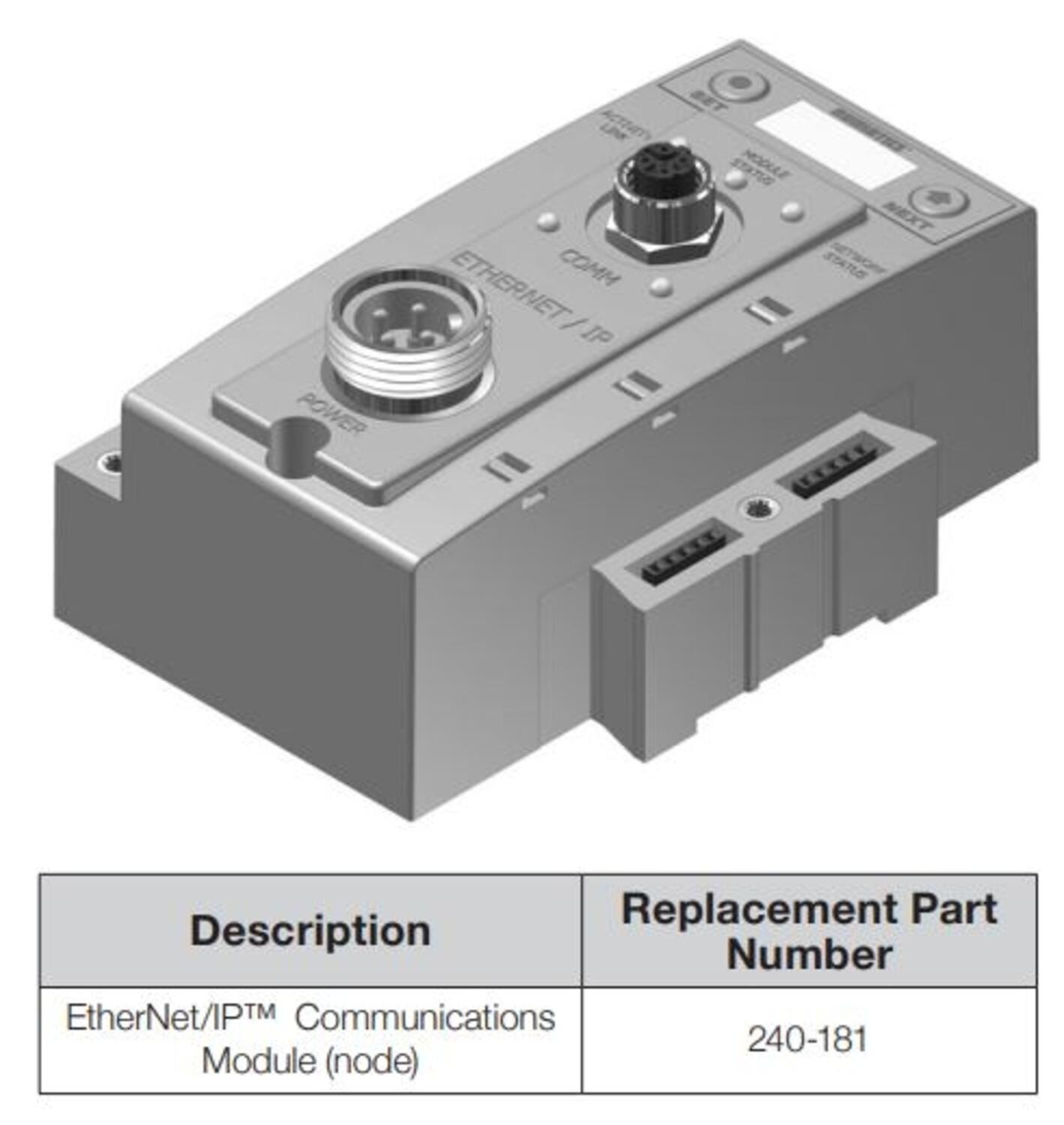 G3 EtherNet IP 240-181.JPG