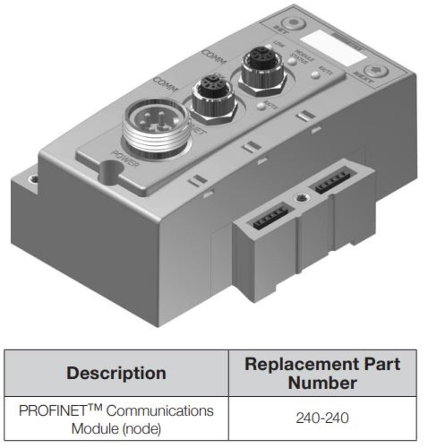 G3 PROFINET 240-240.JPG