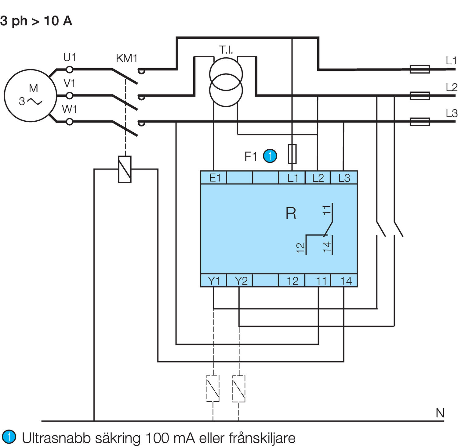 HPC-connecting