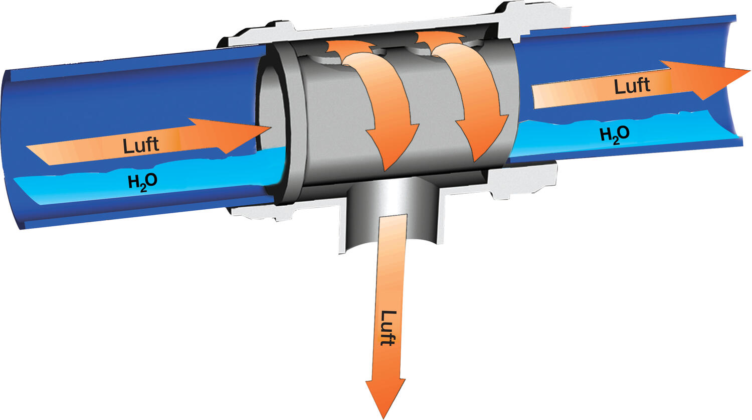 Illustration to T-connection for air bleed