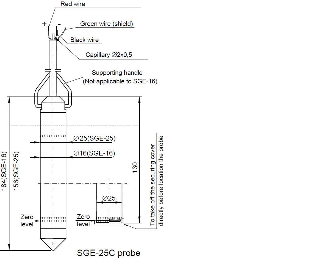 Innkobling dimensjoner SGE25  SGE16.png