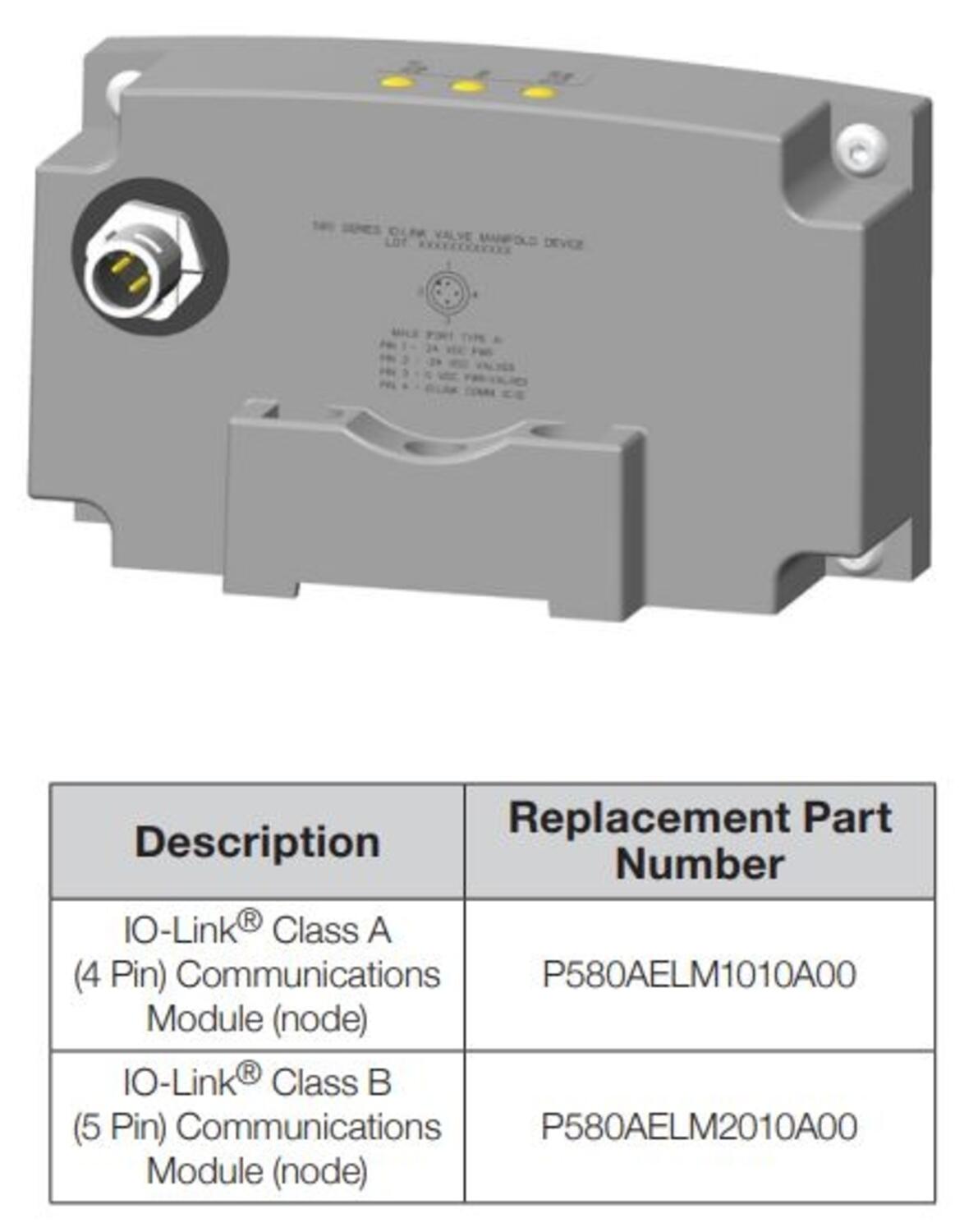 IO-Link A+B P580AELM1010A00 P580AELM2010A00.JPG